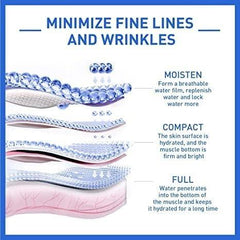 Botox Anti-Aging Serum(Pack Of 2)